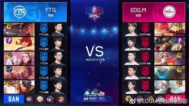 通过合理的