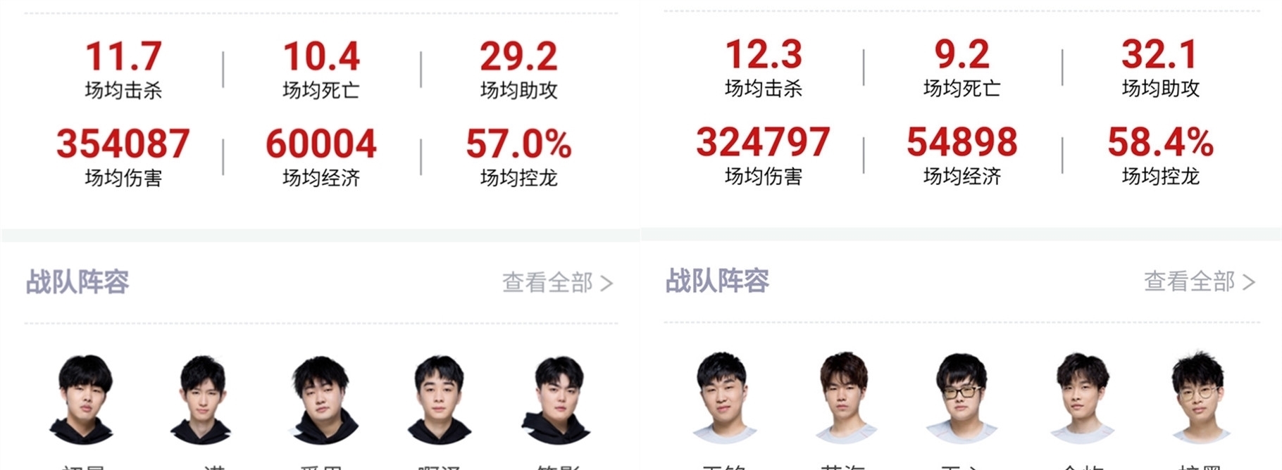 等多重挑战